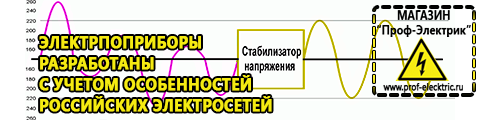 Чистая синусоида инвертор 12-220 купить - Магазин электрооборудования Проф-Электрик в Димитровграде